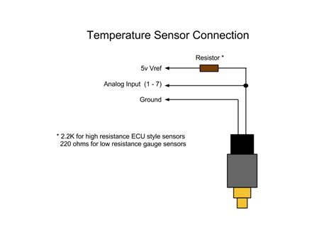 temperature sender wiring diagram 